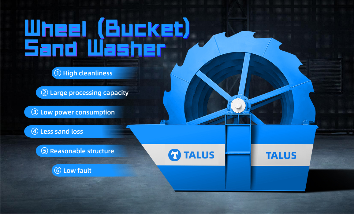Bucket Wheel Sand Washer